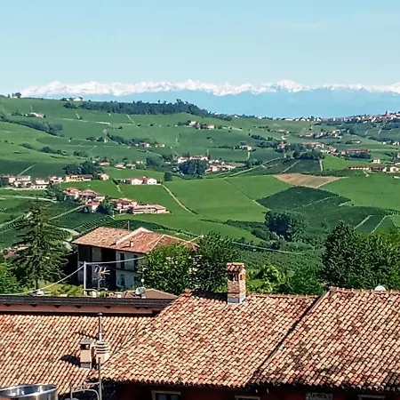 A Vijeta Castiglione Falletto
